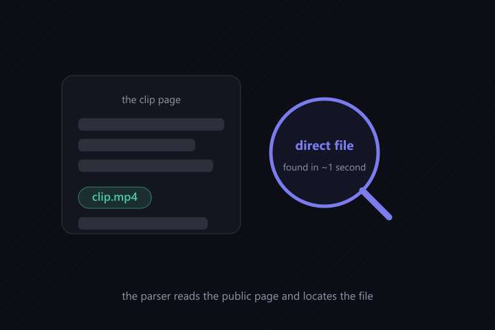 Step 2 of the opensrc.me video downloader: the parser fetches the public page and locates the direct video file in about a second